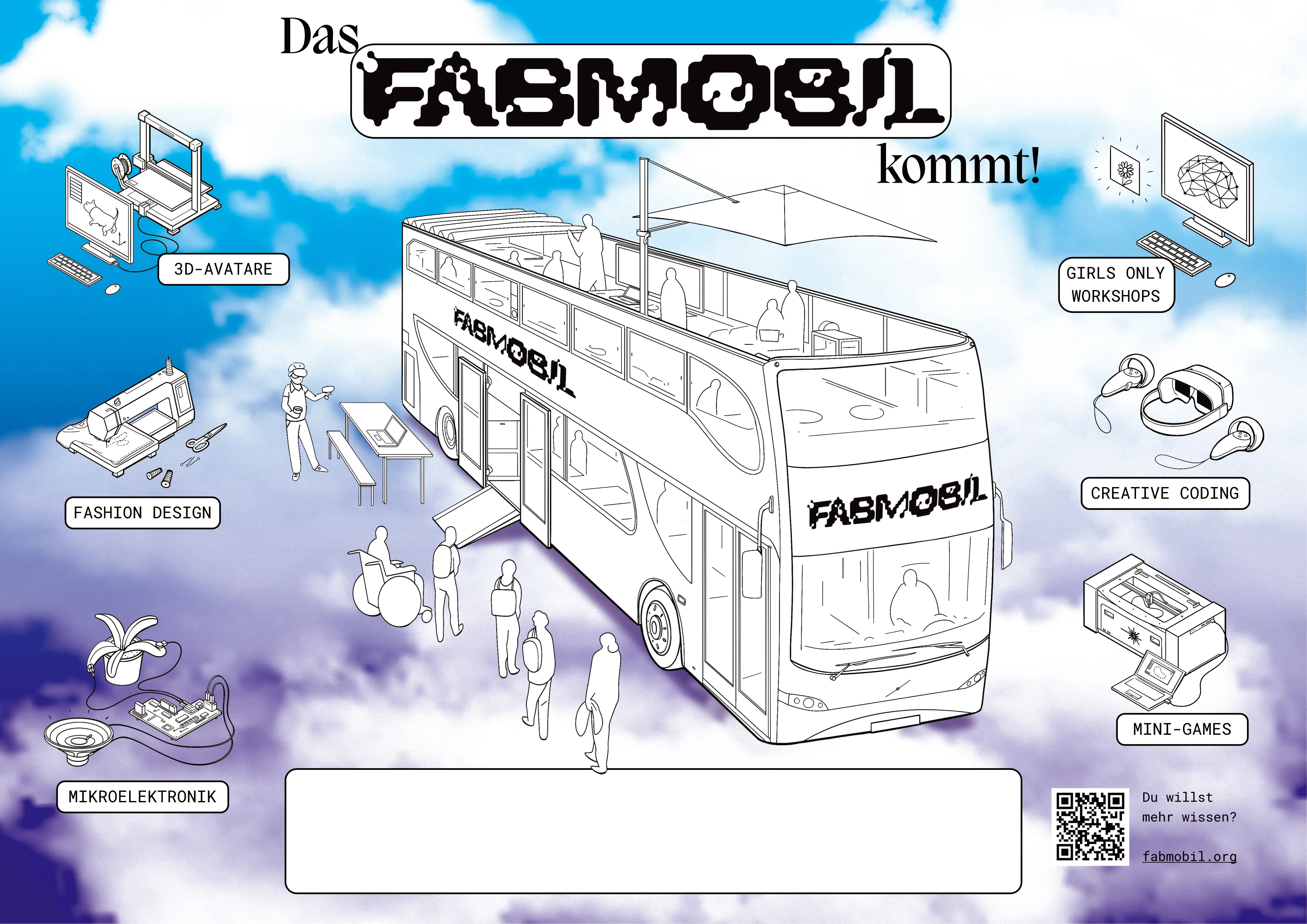 Deine virtuelle Welt